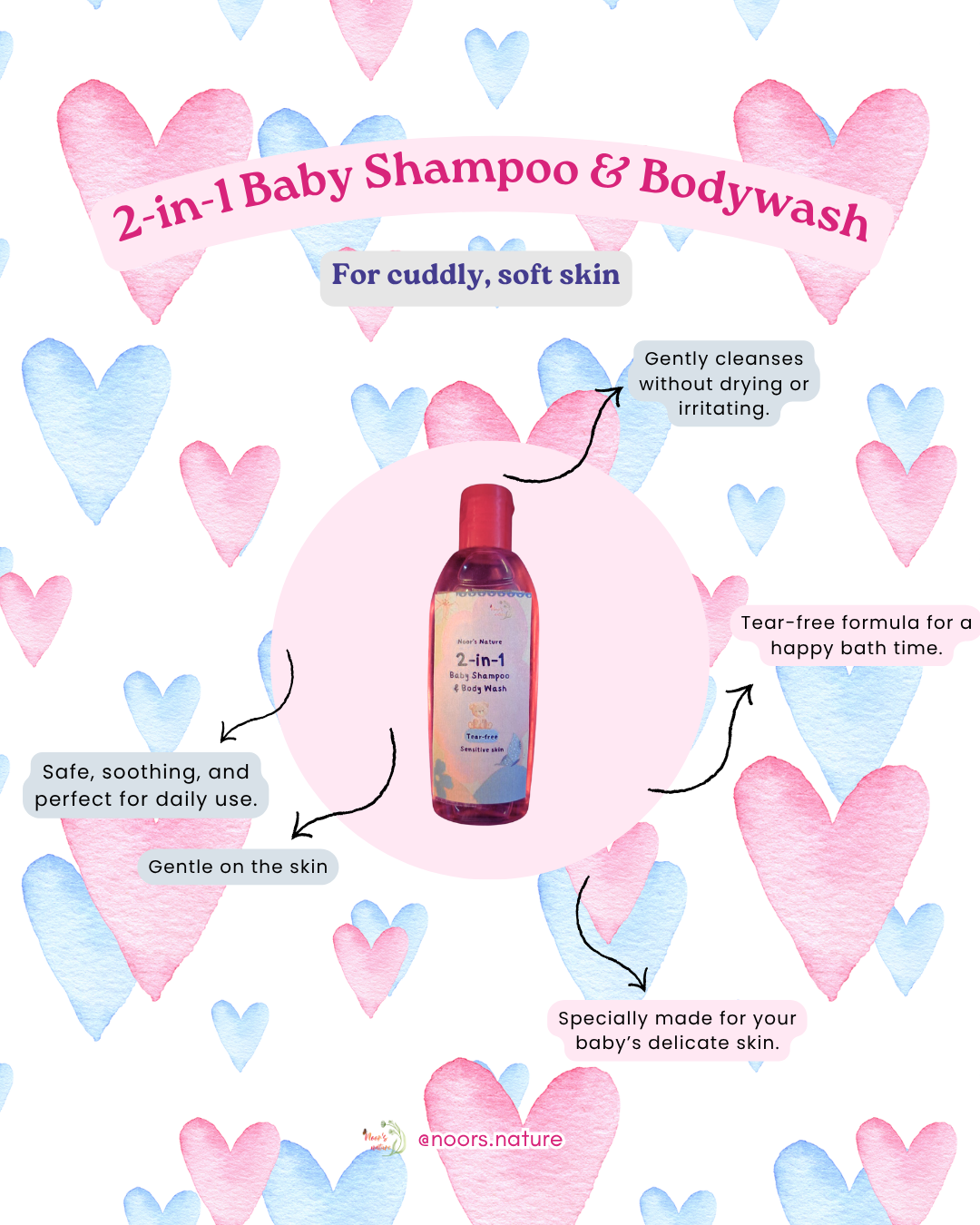 2-in-1 Baby Shampoo and BodyWash