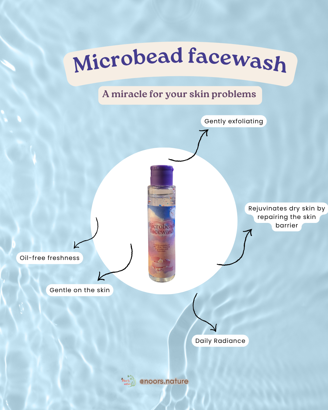 Microbead facewash