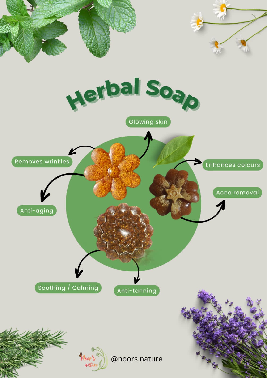 Herbal Soaps